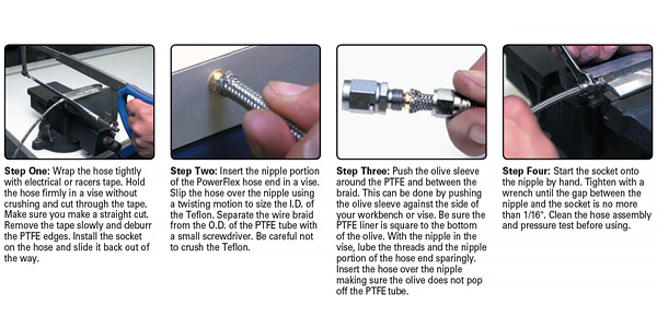 Powerflex Hose & Hose End Assembly, by Russell Performance Plumbing